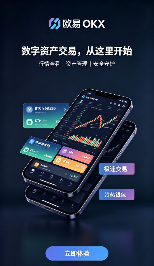 欧交易所APP账户认证问答